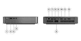 IdeaCentre Mini Gen 10 - Core 5 210H, 8GB, 512GB SSD